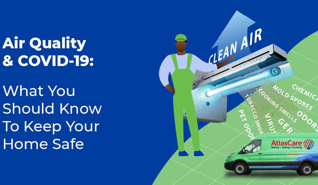 Indoor Air Quality (IAQ) & Coronavirus Covid-19